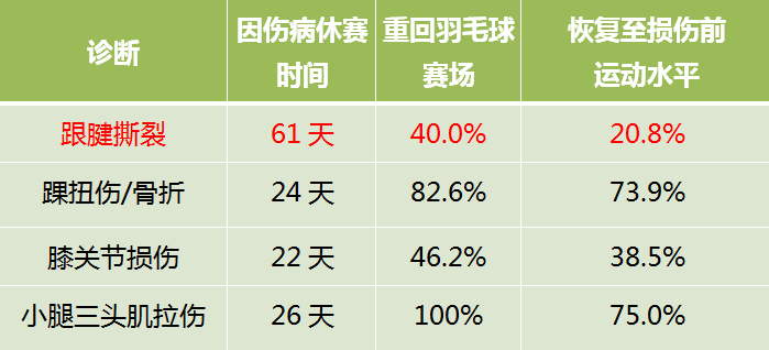 1527842329754440.png 无标题1.png