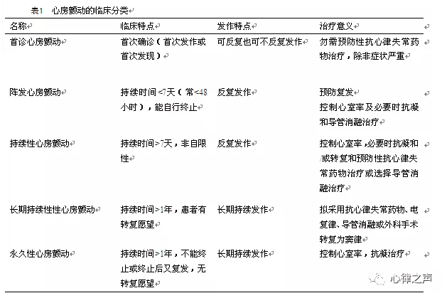 1552736842316178.png QQ图片20190316194710.png
