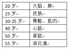 1554210054114160.png 微信图片_20190402210033.png