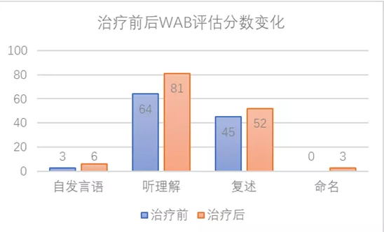 微信图片_20200111175208.png