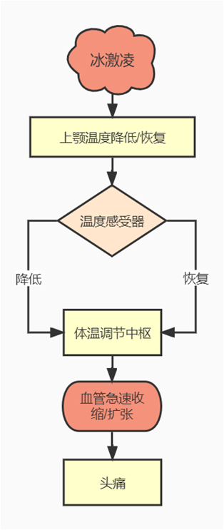 1657872830993675.png 640 (3).png