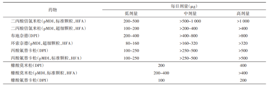 1690251109492454.png 图片1.png