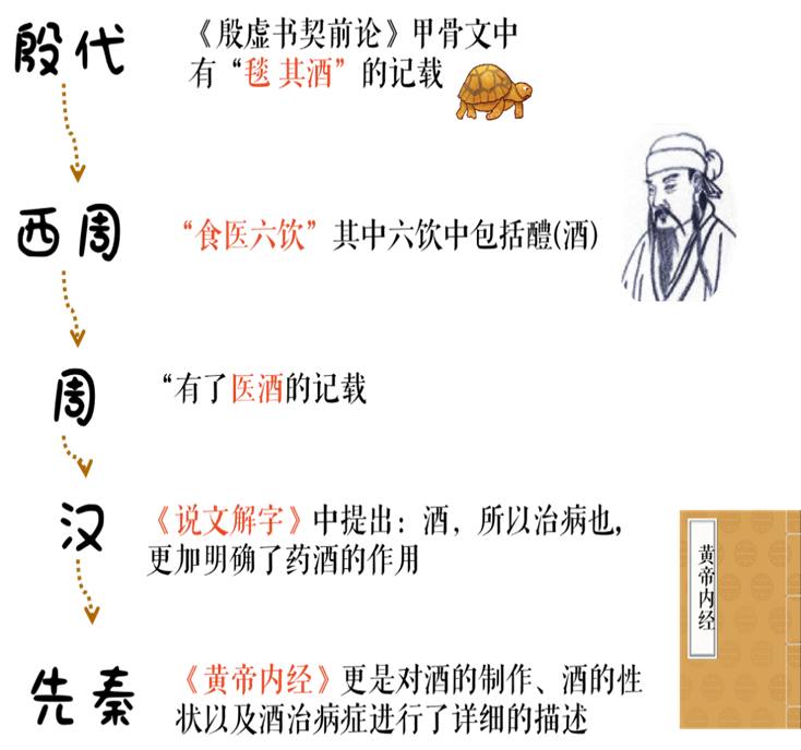 1690354258604090.png 图片6.png