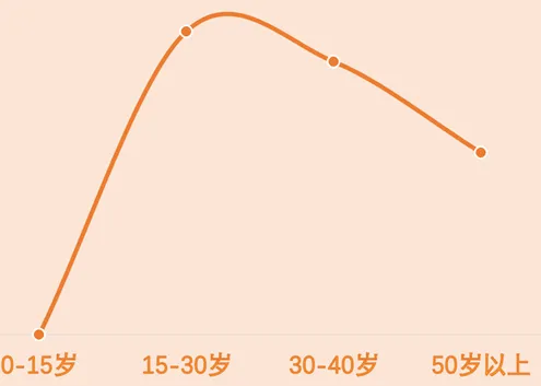 1740202989828310.png 图片1.png
